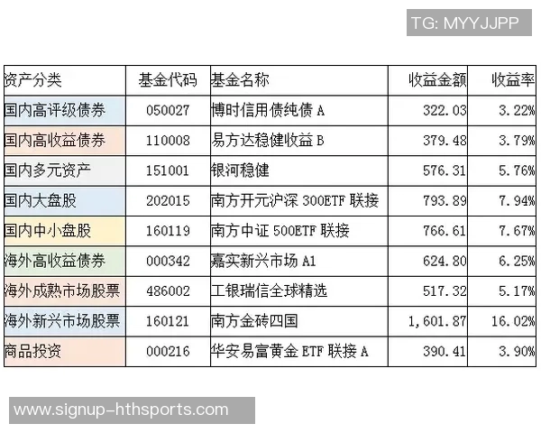欧洲杯滚球今日早盘分析及投注建议助你赢得更多收益